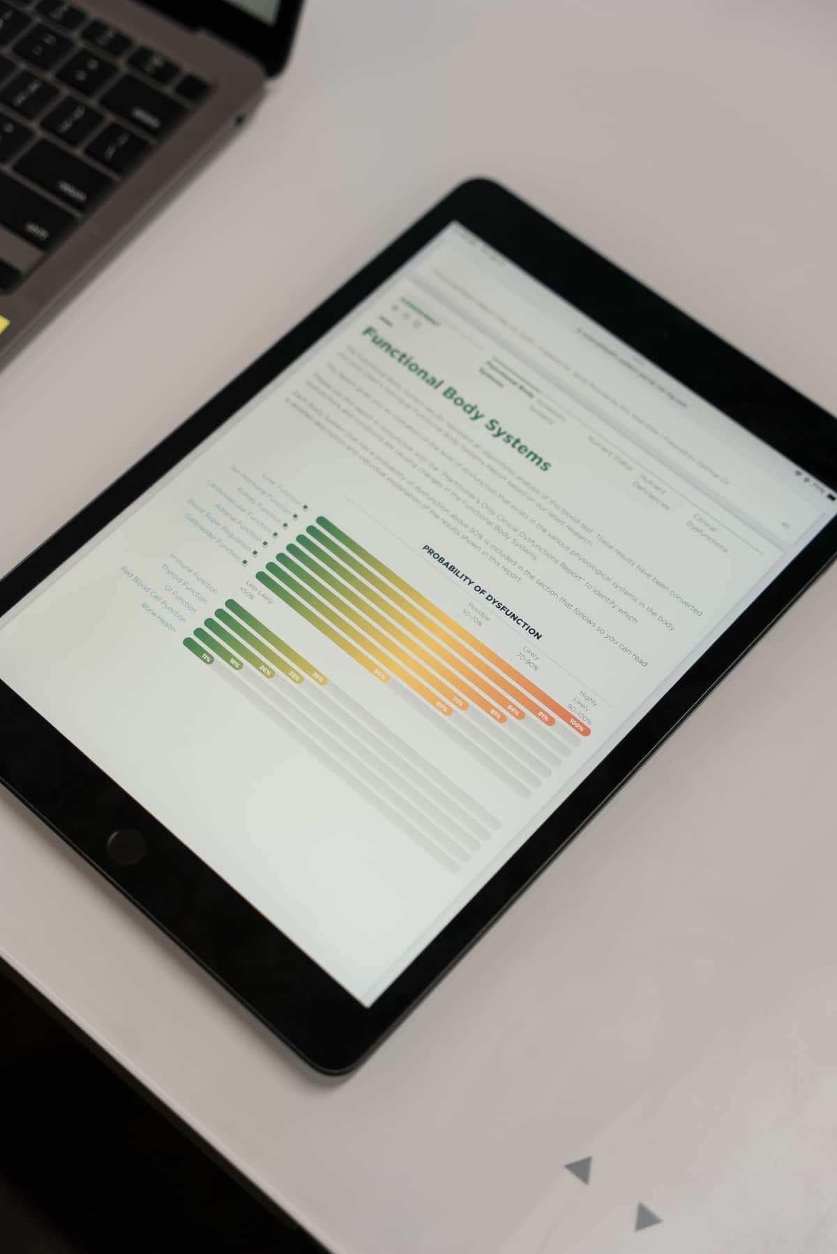 iPad displaying comprehensive functional health data and lab panel results